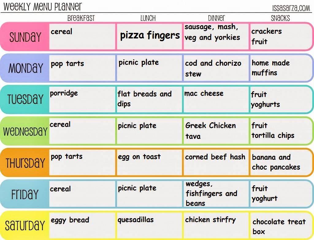 Weekly Meal and Snack Planner New 3 Princesses and 1 Dude Weekly Meal Plan 4th January 2015