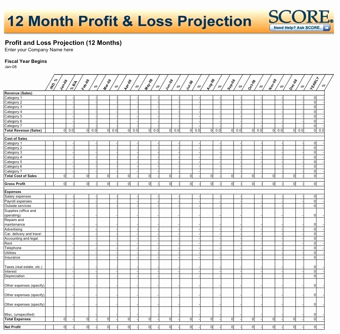 Weekly Profit and Loss Template Beautiful Template Monthly Profit and Loss Statement Template