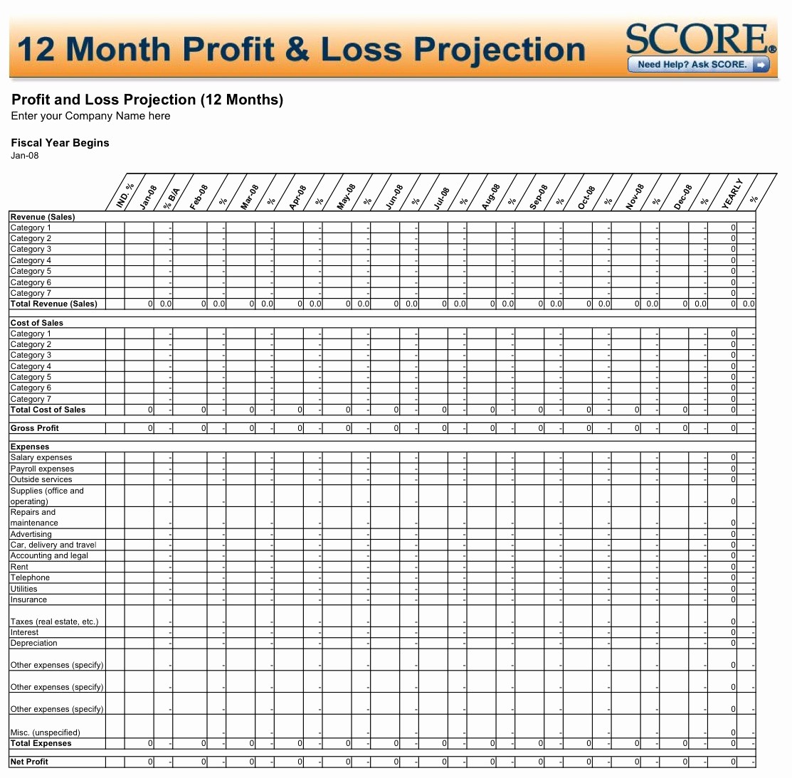 Weekly Profit and Loss Template Lovely Monthly Profit and Loss Template