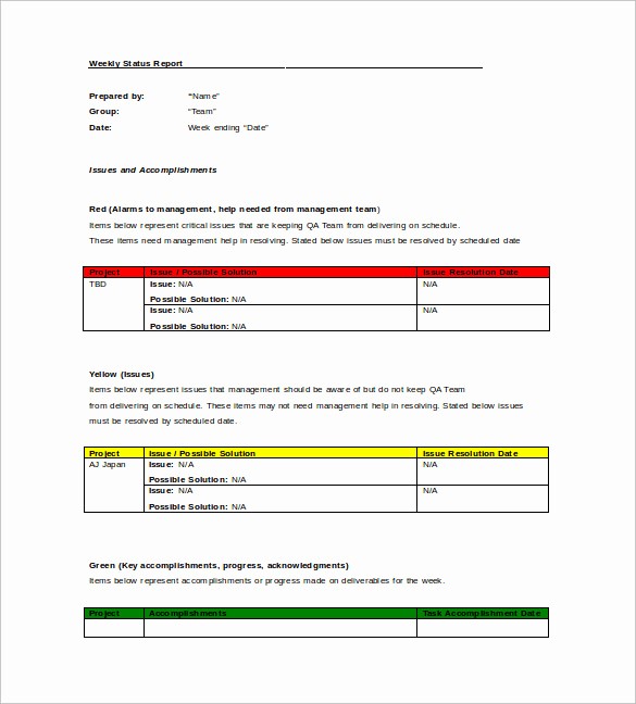 Weekly Project Status Report Templates Elegant 18 Sample Weekly Status Report Templates – Pdf Word