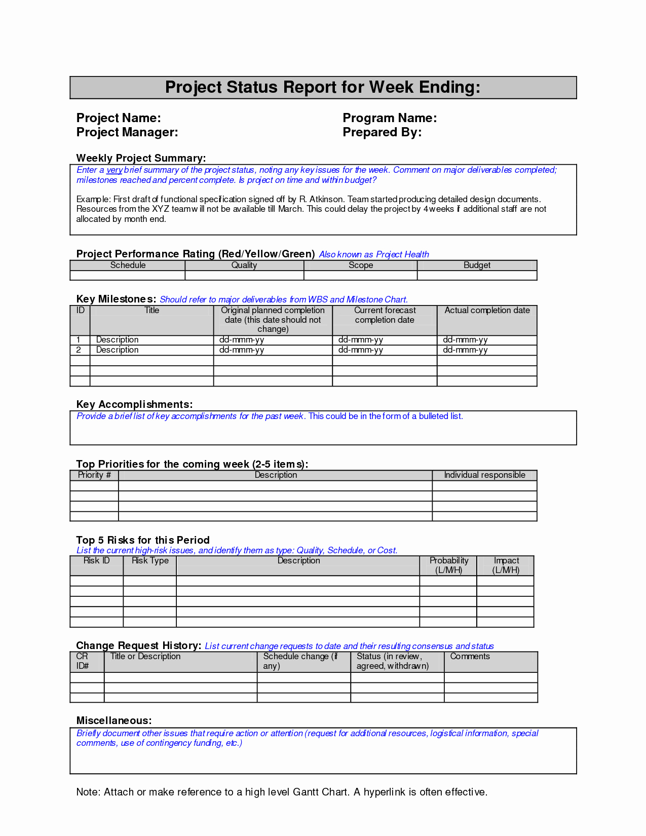 Weekly Project Status Report Templates Lovely Weekly Project Status Report Sample Google Search