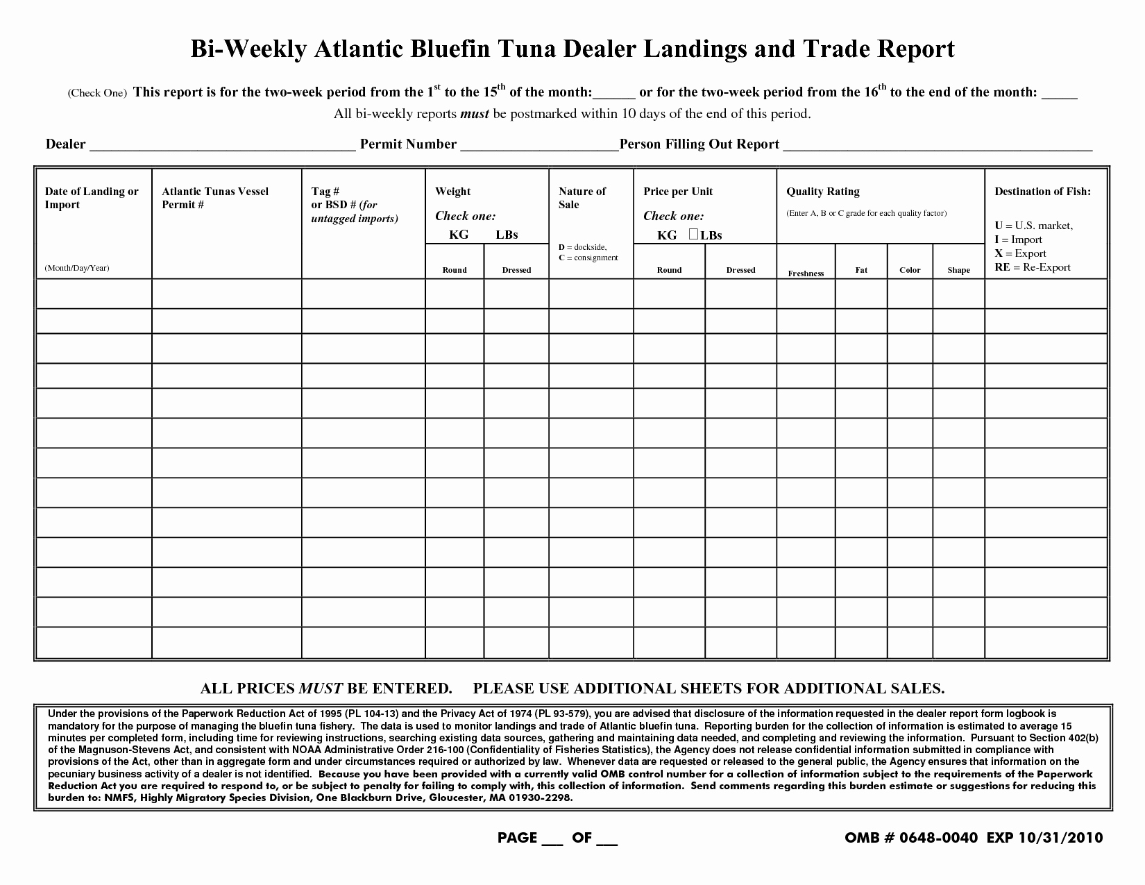 Weekly Sales Call Report Template Inspirational 29 Of Call Report Template Monthly
