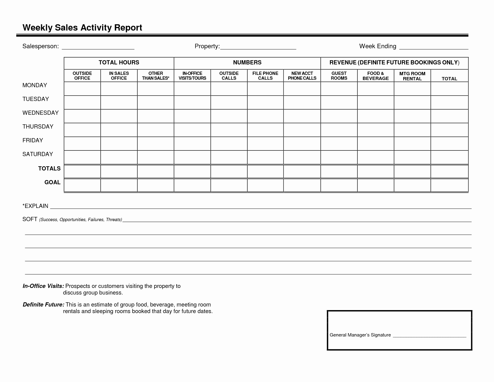 Weekly Sales Call Report Template Lovely Best S Of Weekly Activity Report Template Word