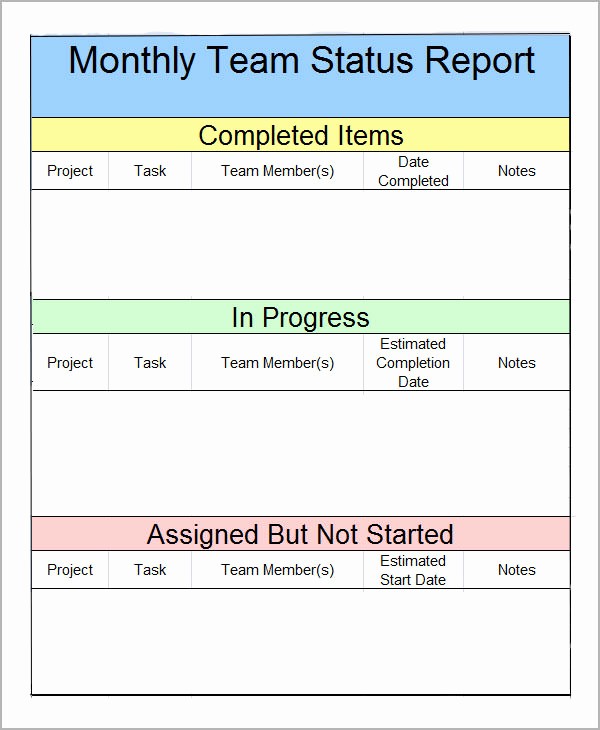 Weekly Team Status Report Template Unique Sample Status Report Template 7 Free Documents Download