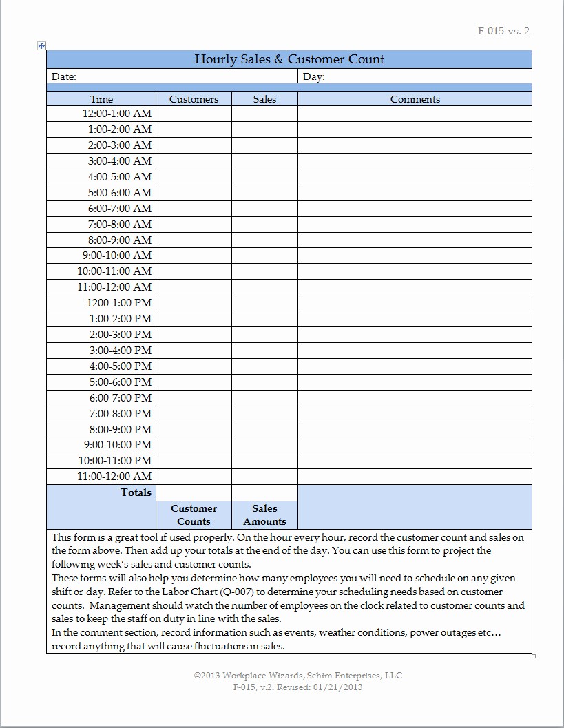 Weight Loss Challenge Chart Template Awesome Team Weight Loss Challenge Spreadsheet – Spreadsheets