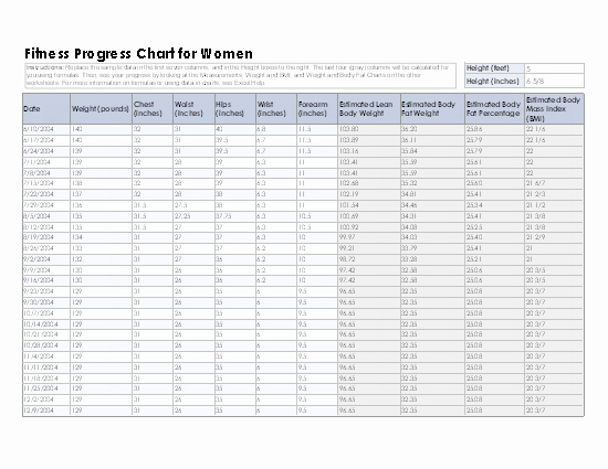 Weight Loss Challenge Chart Template Beautiful Fitness and Weight Loss Chart for Women Chart Templates