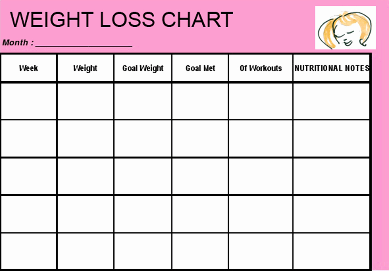 Weight Loss Chart for Women Beautiful Free Printable Weight Loss Graph Template Printable Pages