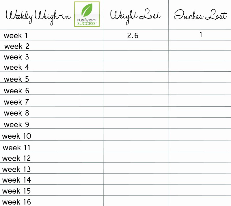 Weight Loss Chart Printable Blank Awesome 8 Best Of Weight Loss Logs Charts Printable
