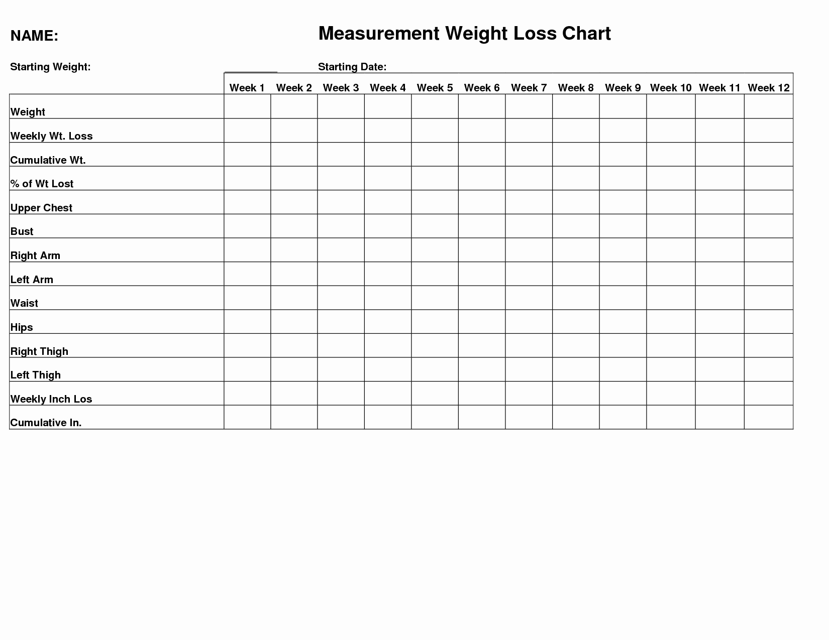 Weight Loss Chart Printable Blank Lovely Female Weight Measurement Body Silhouette Outline
