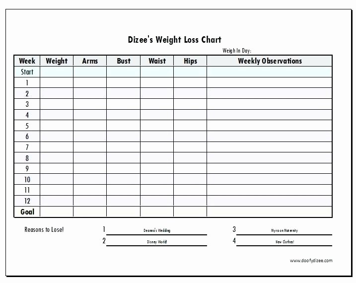 Weight Loss Chart Printable Blank Lovely Printable Weekly Weight Loss Chart Downloadable Co Free