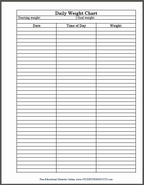 Weight Loss Chart Printable Blank Luxury Printable Daily Weight Chart for People On A Healthy Diet