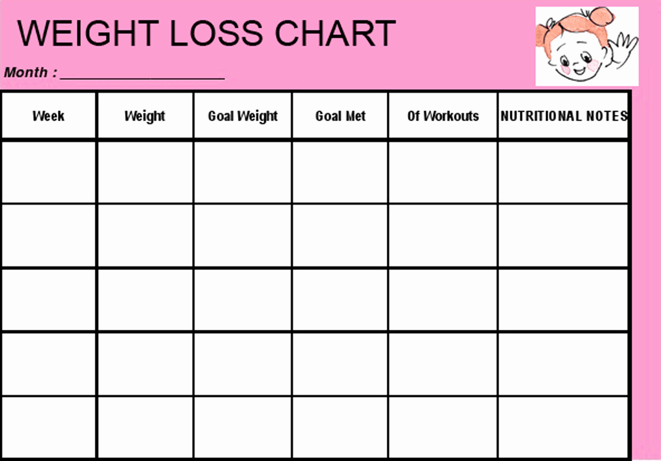 Weight Loss Chart Printable Blank New Free Printable Blank Weight Loss Chart Template Download