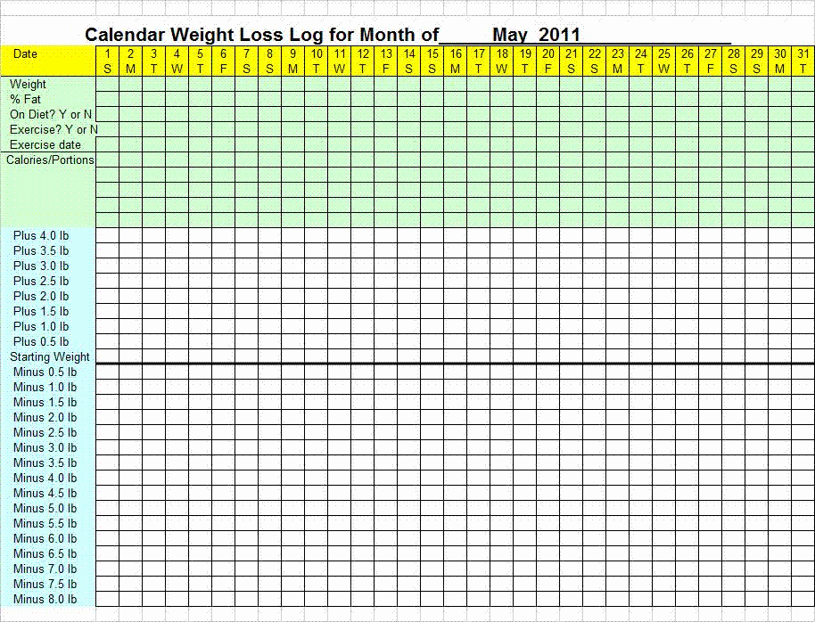 Weight Loss Chart Printable Blank New Njyloolus Calendars 2011