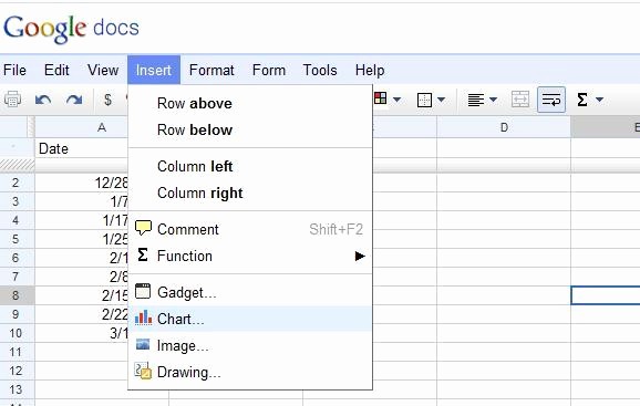 Weight Loss Spreadsheet Google Docs Best Of How to Use Google Docs to Track and Display Your Weight