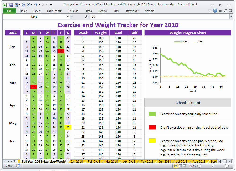 group weight tracker loss template for excel