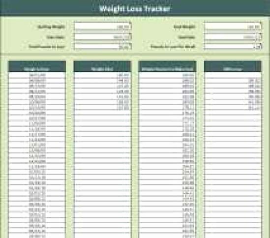 Weight Loss Tracker Excel Spreadsheet Inspirational 9 Weight Loss Challenge Spreadsheet Templates Excel
