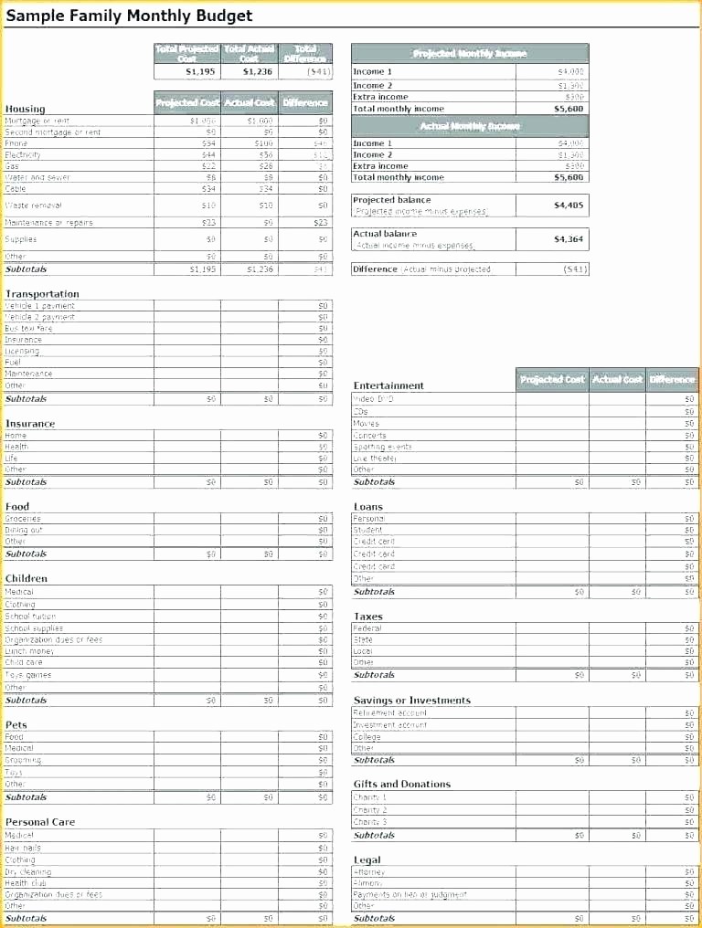 Weight Loss Tracker Excel Spreadsheet Lovely Weight Tracking Spreadsheet Weight Loss Log Excel Template