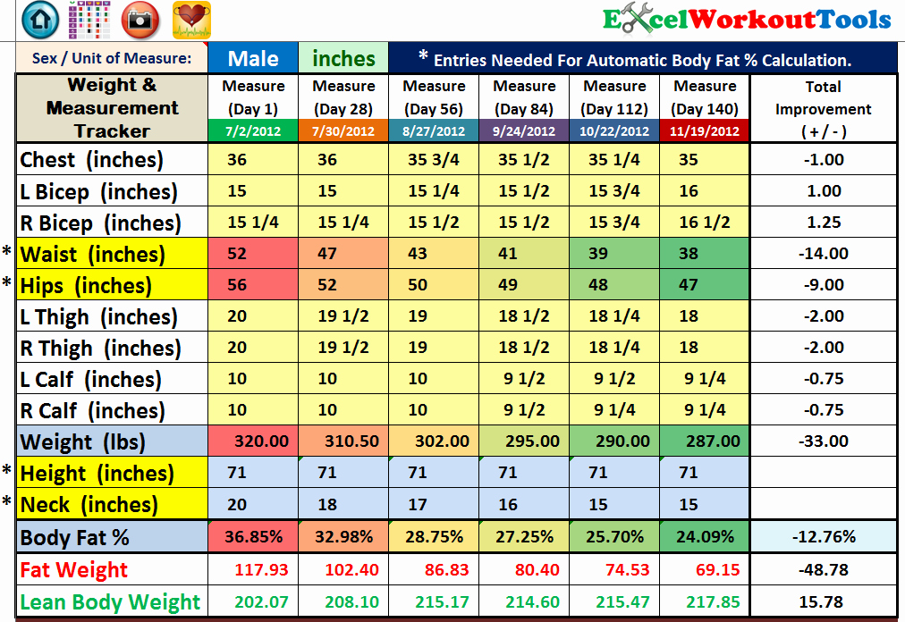 Weight Loss Tracker Excel Spreadsheet Luxury Excel Spreadsheet Workout Tracker tool &amp; Nutrition Guide