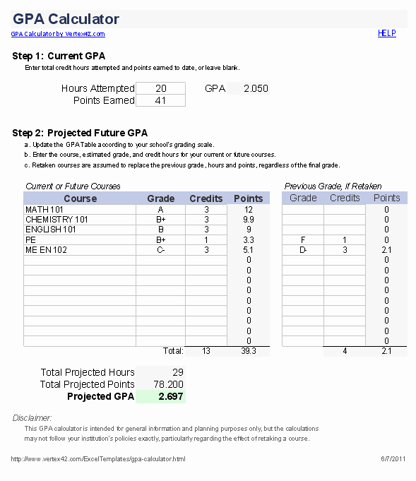 Weighted Grade Calculator Excel Template Beautiful Highest Gpa Ever Recorded In High School