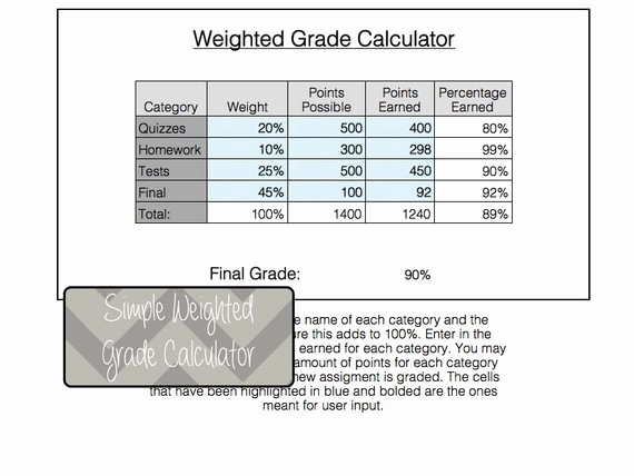 Weighted Grade Calculator Excel Template New Excel Weighted Grade Calculation Calculator Weights Excel