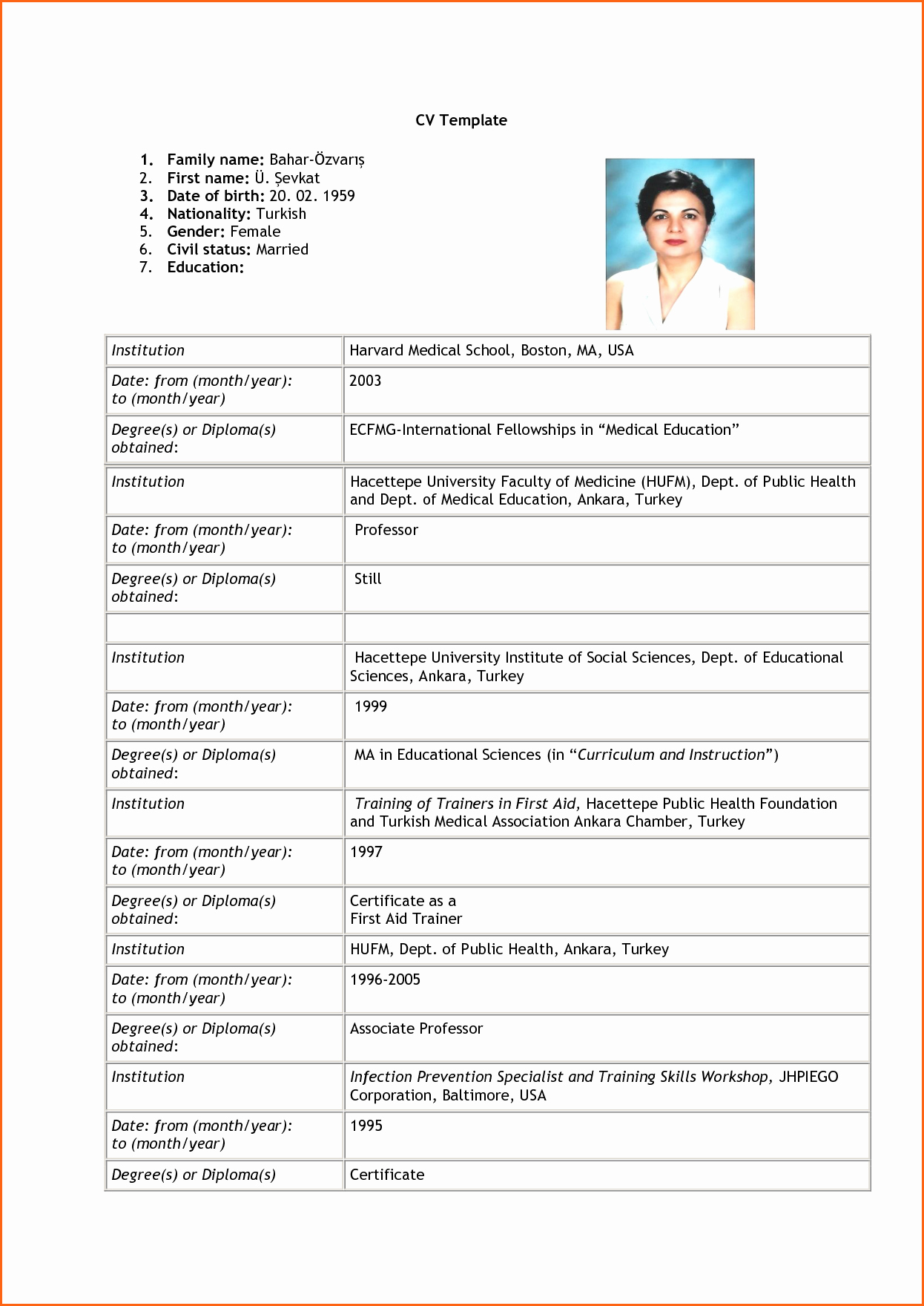 What is A Cv Letter Unique 7 Curriculum Vitae format for Job Application Bud