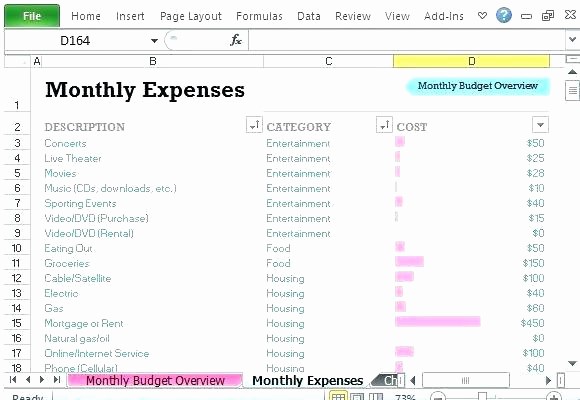 What is An Itemized Budget Best Of List Of Monthly Expenses Template – Arabnormafo
