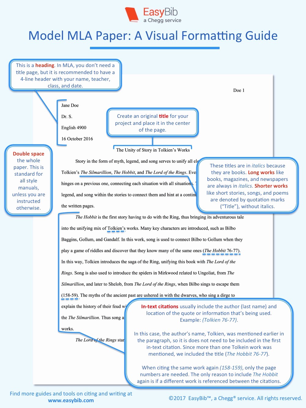 What is Mla Writing Style Inspirational How to format A Paper In Mla 8 A Visual Guide Easybib Blog