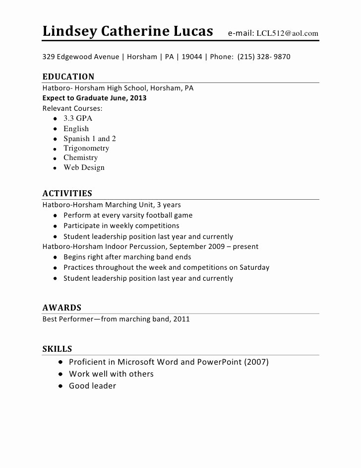 Where to Find Resume Templates Inspirational Resume for First Job Template All Resumes 187 First Time