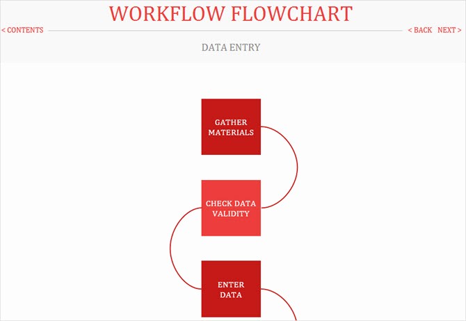 Work Flow Chart Template Excel Beautiful Handy Flowchart Templates for Microsoft Fice