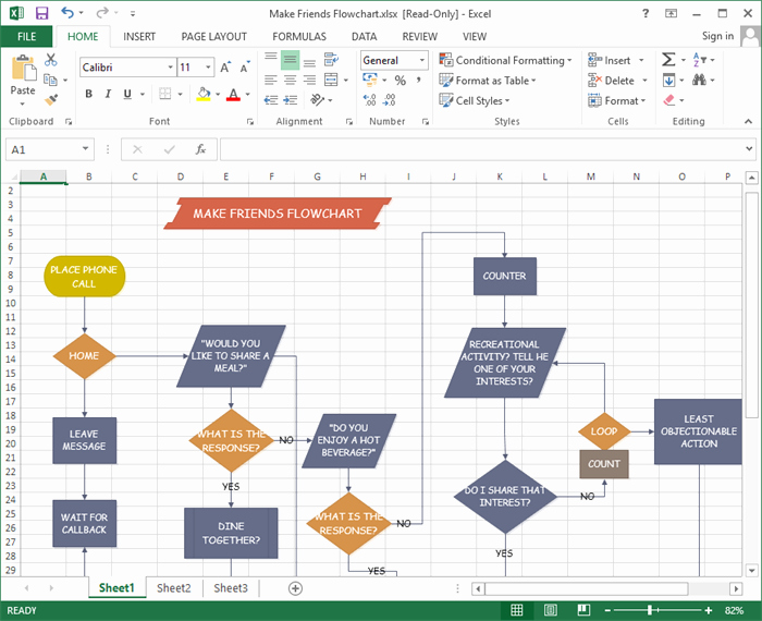 Work Flow Chart Template Excel Beautiful Work Flow Chart Template Excel Swimlane Flowchart Template