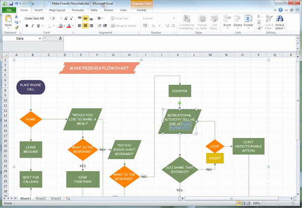 Work Flow Chart Template Excel Inspirational which Ms Fice Version is the Best to Create A Flowchart