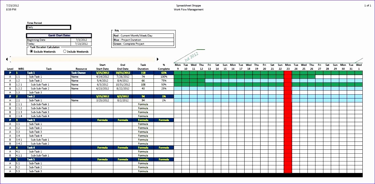 Work In Progress Template Excel Inspirational 10 Progress Chart Excel Template Exceltemplates
