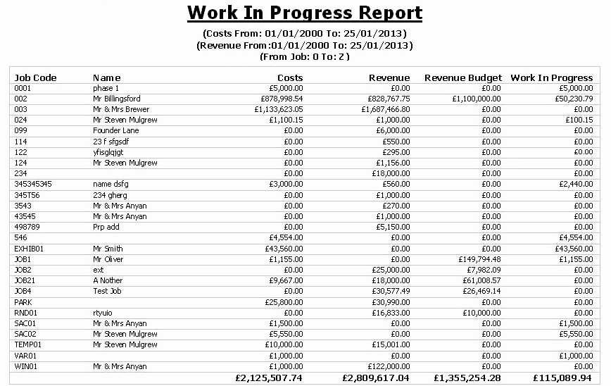Work In Progress Template Excel Inspirational Job Costing software for the Uk Construction Industry
