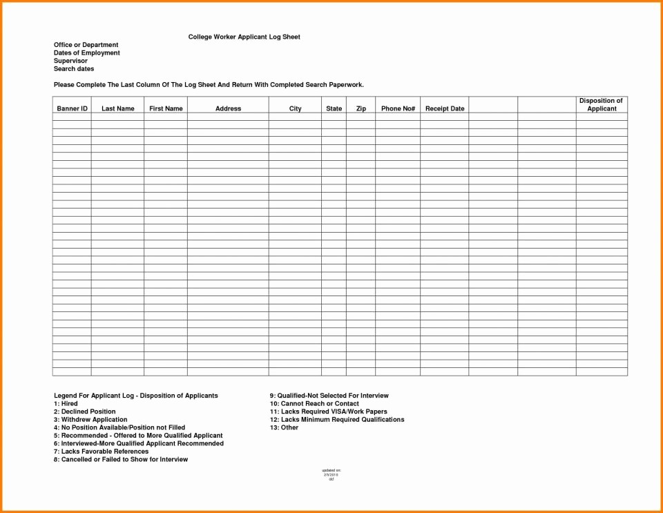 Work Log Sheet Template Excel Fresh Work Activity Log Sheet Maggi Locustdesign Co Template