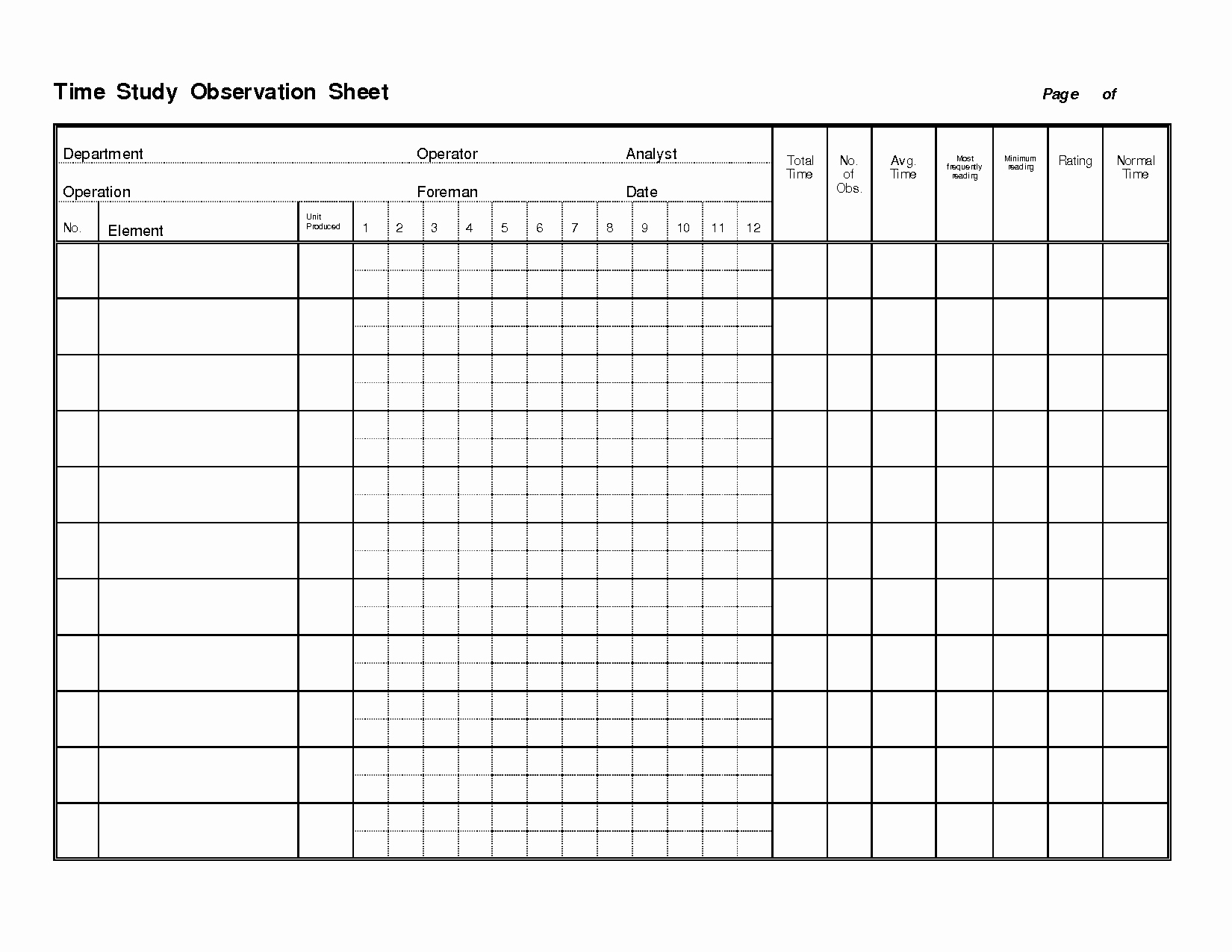 Work Time Study Template Excel Beautiful Time Study Template