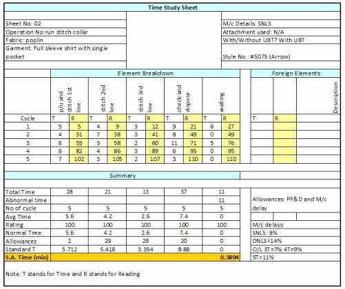 Work Time Study Template Excel Fresh Time Study Template Excel Free Download 20 High