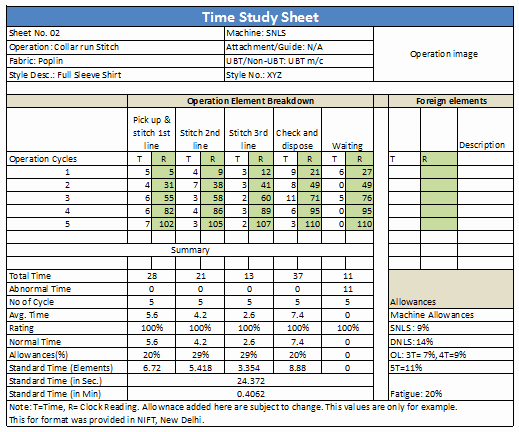 Work Time Study Template Excel New How to Do Time Study for Garment Operations