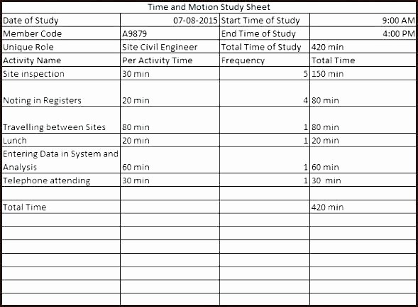 Work Time Study Template Excel New Time Study Template Best Employee Time Study Template