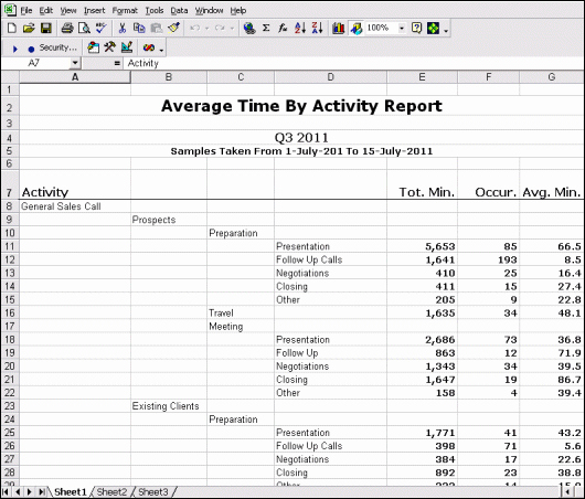 Work Time Study Template Excel Unique Employee Time Stu S Timer Pro Professional