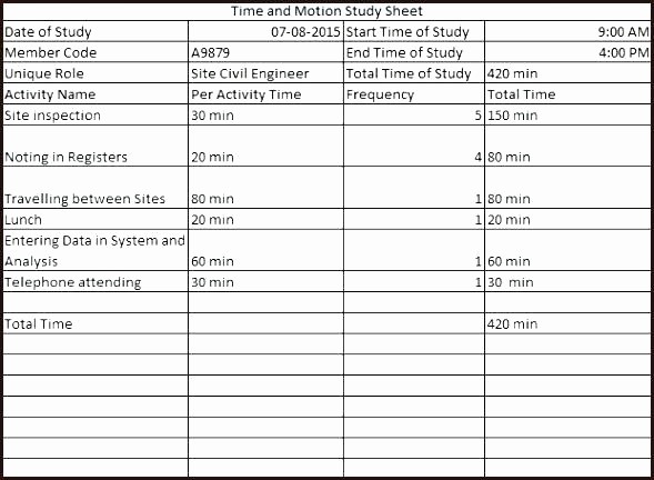 Work Time Study Template Excel Unique Time Motion Study Excel Template Free Download and