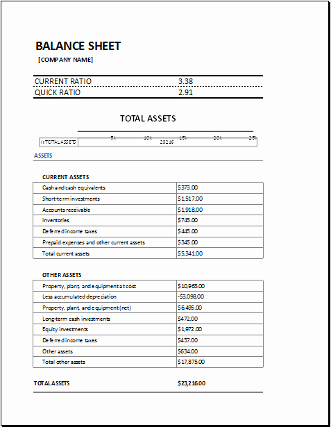 Working Capital On Balance Sheet Awesome Balance Sheets