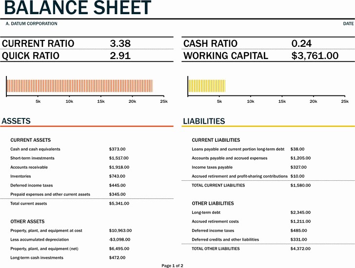 Working Capital On Balance Sheet Best Of Download Balance Sheet Template for Free Tidytemplates