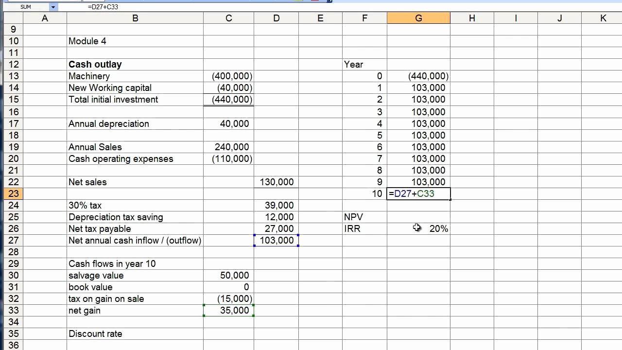 Working Capital Requirement Template