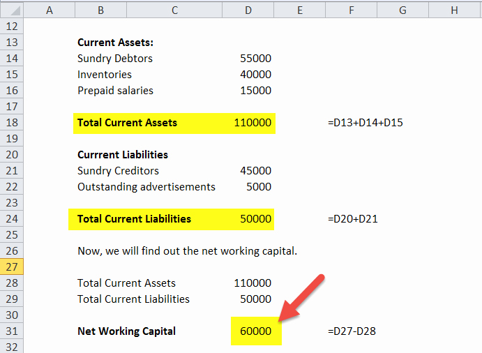 Working Capital Requirement Calculation Excel Fresh Net Working Capital formula