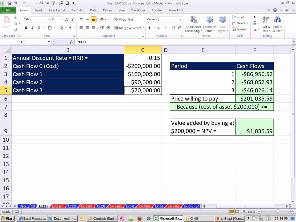 Working Capital Requirement Calculation Excel Inspirational Excel Finance Class 68 Net Present Value Npv Excel