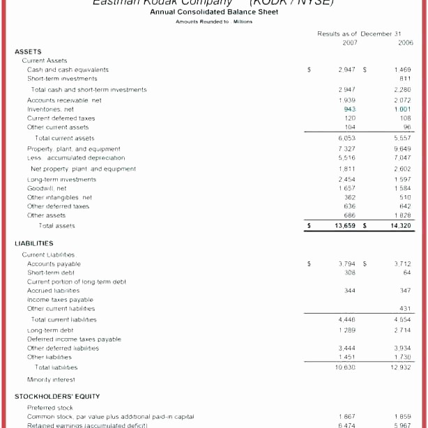 Year End Financial Statement Template Luxury Balance Sheet Template Excel Restaurant Balance Sheet
