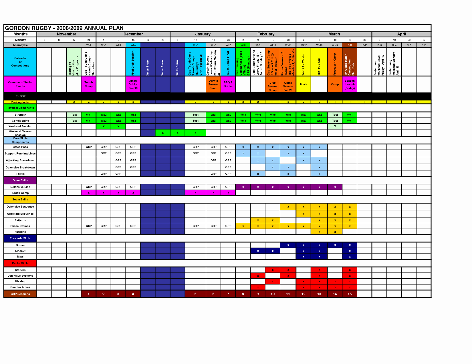 Yearly Work Schedule Template Excel Inspirational Annual Training Plan Template Excel