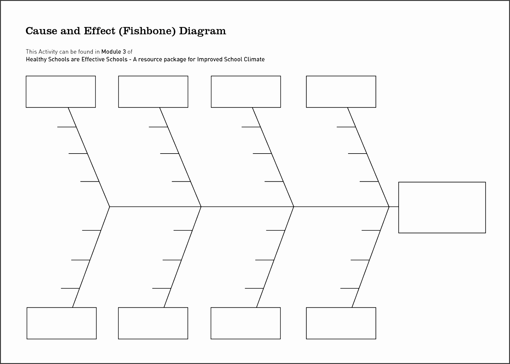 Blank Fishbone Diagram Template Beautiful 9 ishikawa Diagram Template Sampletemplatess