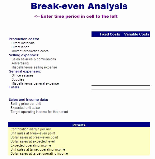 Break even Analysis Graph Template Awesome Break even Analysis Template