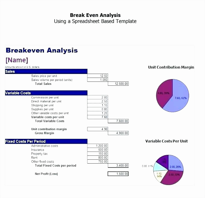 Break even Analysis Graph Template Best Of Price Volume Mix Analysis Excel Template Break even for